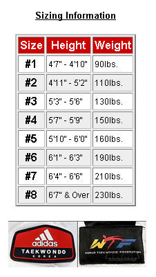 Adidas taekwondo belt outlet size chart
